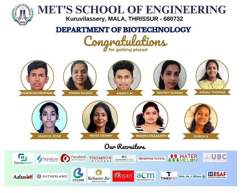 Best Engineering College Thrissur